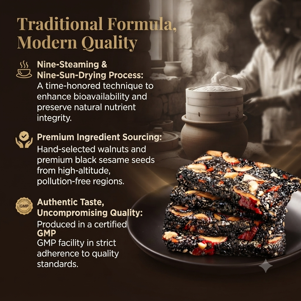 🛡️Fuel Your Peak: Pure Vitality for Men-LP